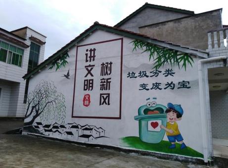清镇墙绘是现在流行的墙体广告