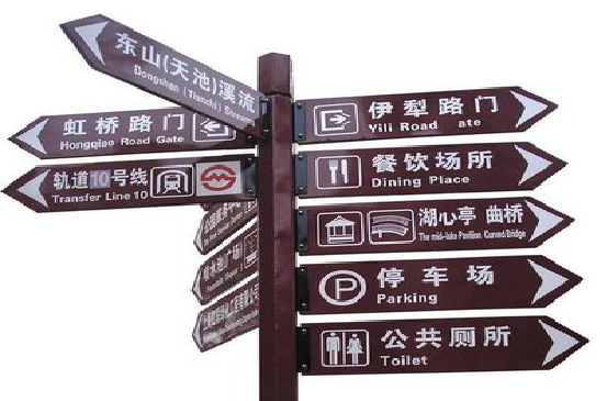 清镇标牌的基本功能。